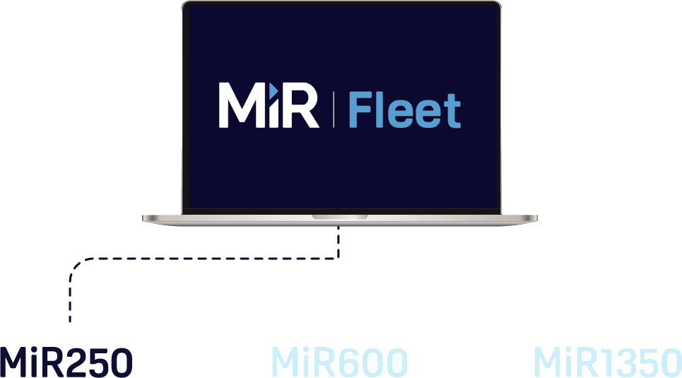 MiR Fleet